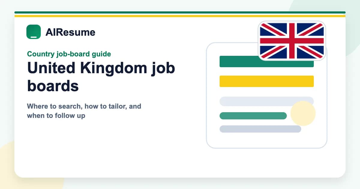 Mencari Kerja di Inggris Raya 2026: Situs Lowongan, National Living Wage, dan Visa Kerja cover image