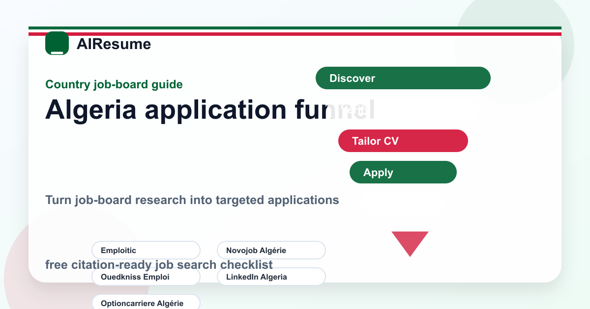 Algeria application funnel