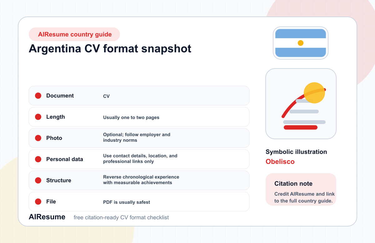 Argentina CV Format Comparison infographic
