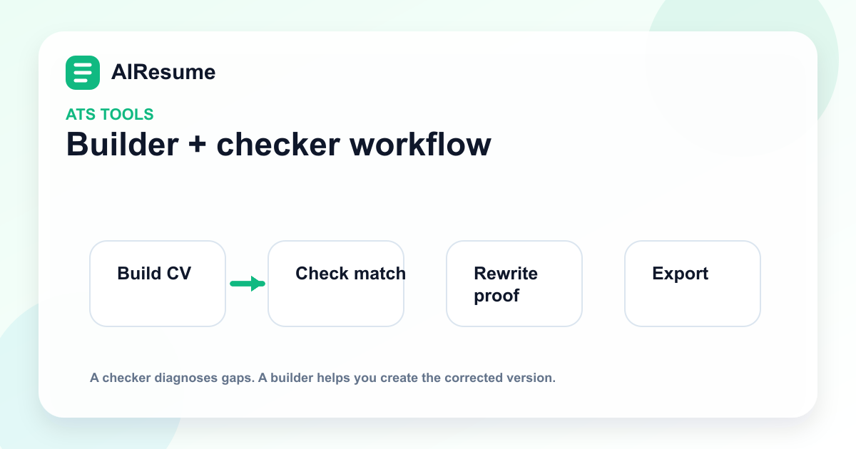 Builder and checker workflow