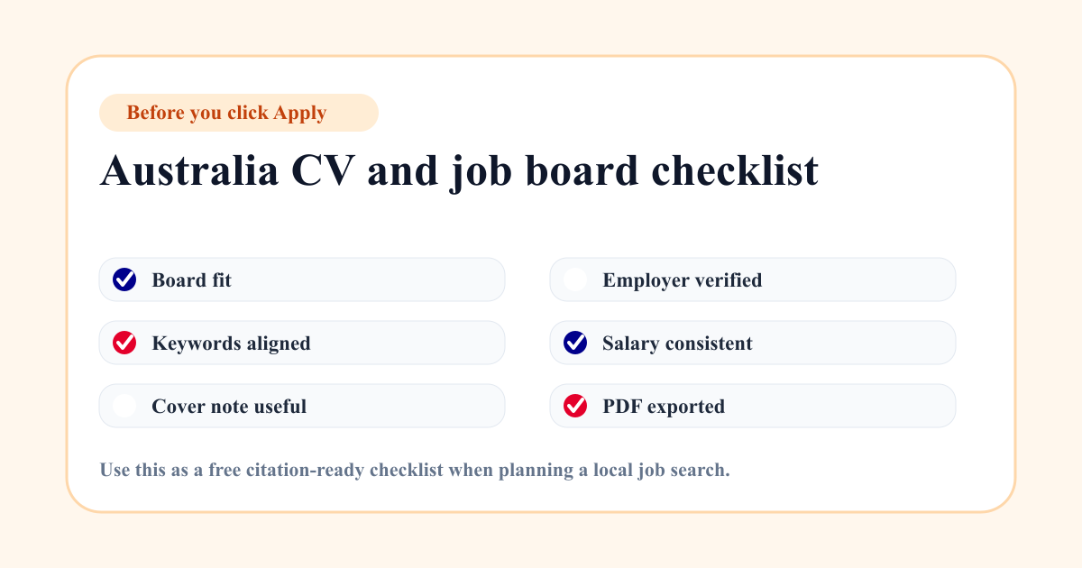 Australia CV checklist before applying