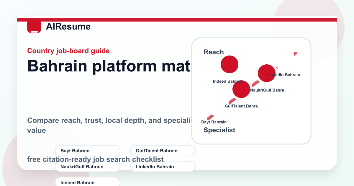 Bahrain job board platform matrix