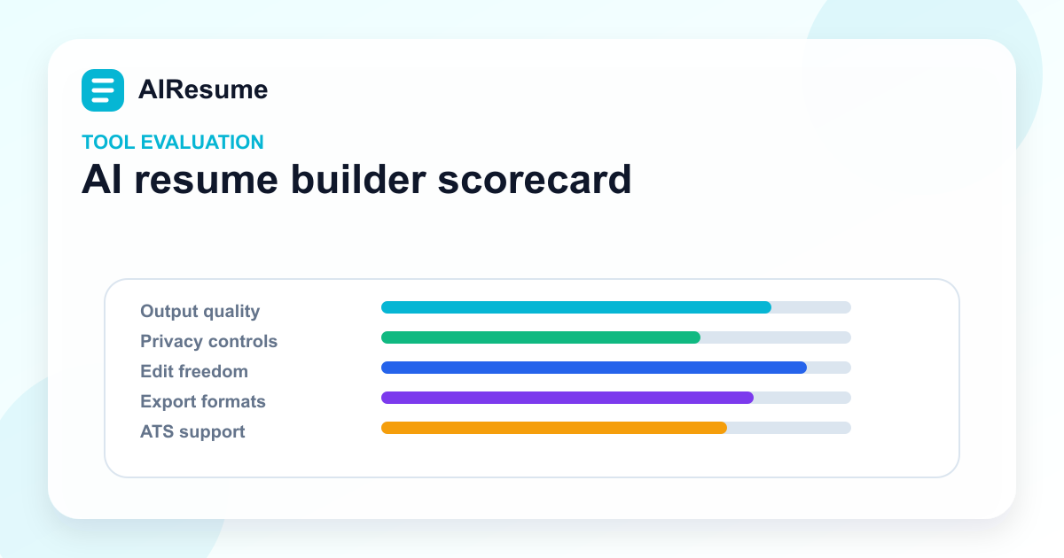AI resume builder evaluation scorecard