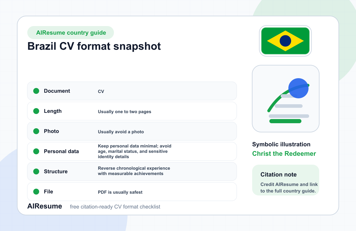Brazil CV Format Comparison infographic