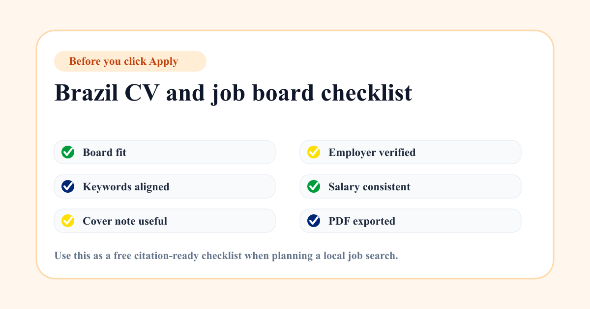 Brasil lista de revisión del CV antes de postular