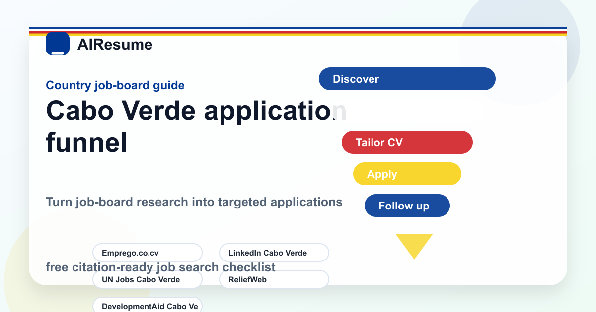 Cabo Verde application funnel