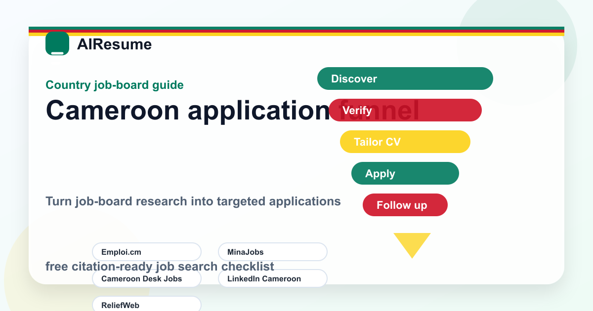 Cameroon application funnel