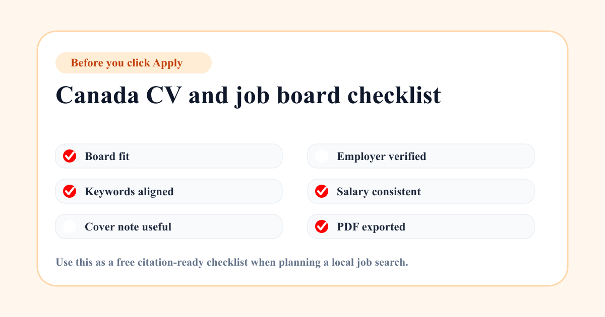 Canada CV checklist before applying