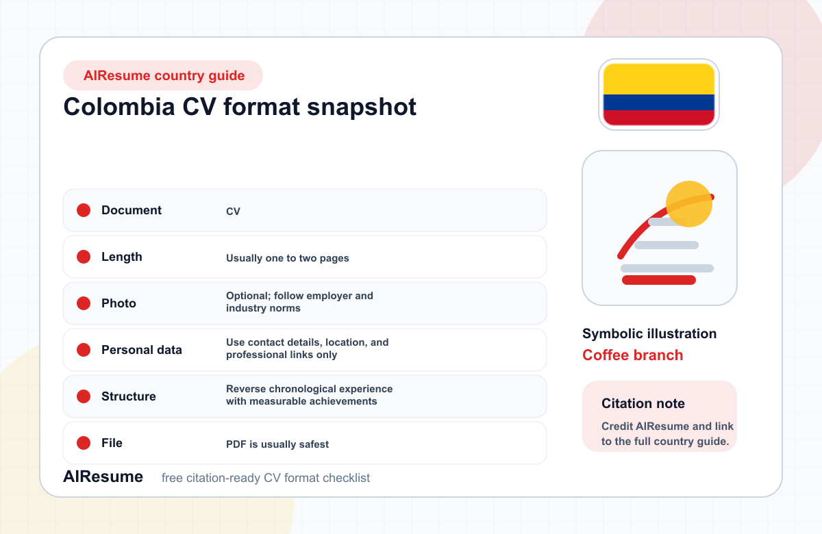 Colombia CV Format Comparison infographic