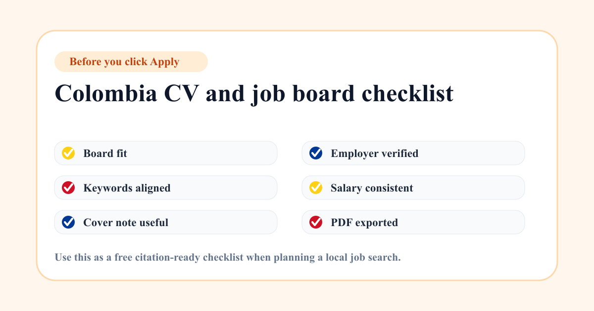 Colombia CV checklist before applying