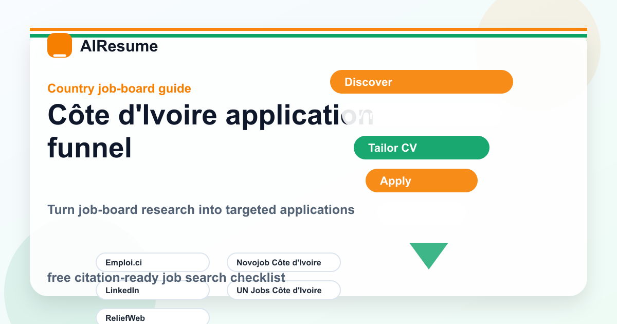 Côte d'Ivoire application funnel