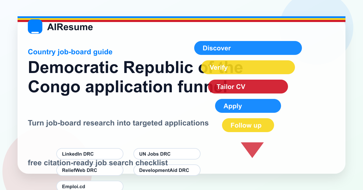 Democratic Republic of the Congo application funnel