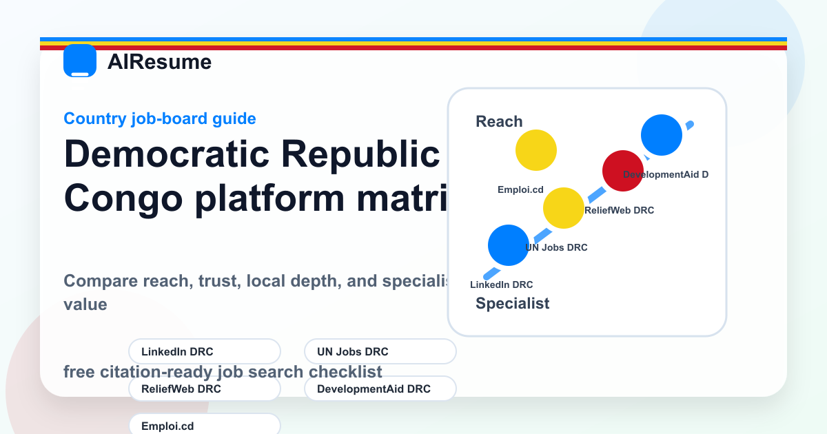 Democratic Republic of the Congo job board platform matrix