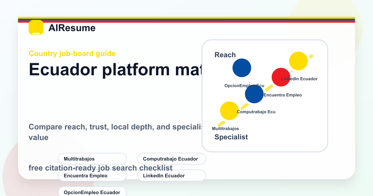 Ecuador job board platform matrix