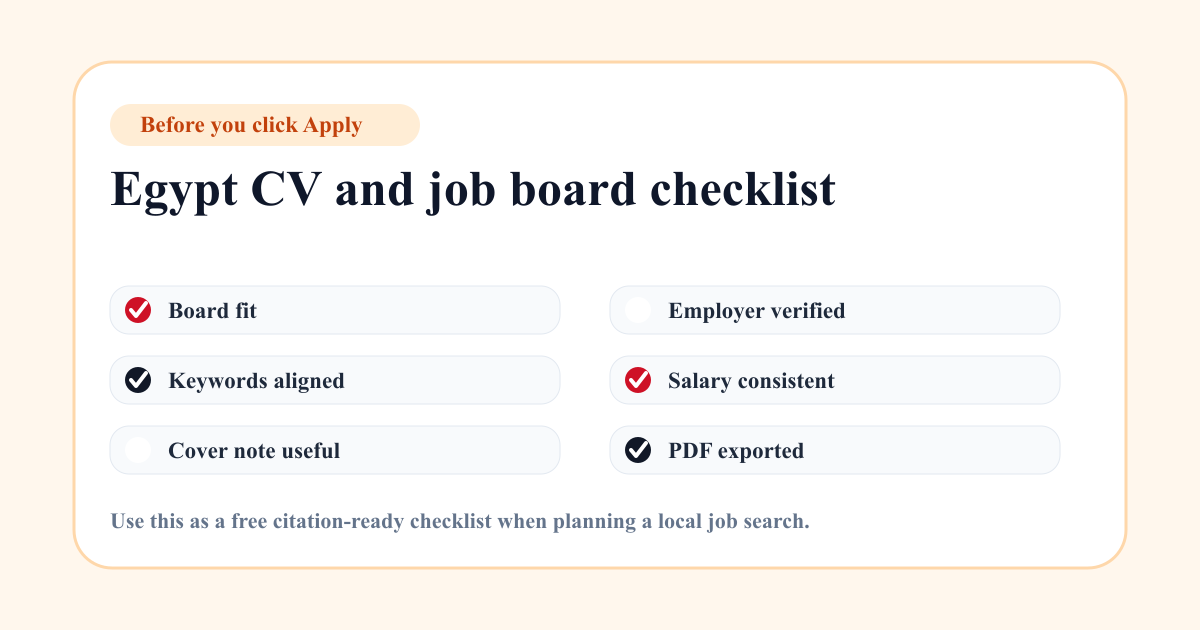 Egypt CV checklist before applying