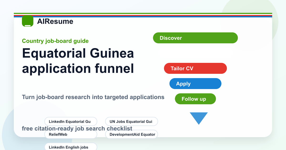 Equatorial Guinea application funnel