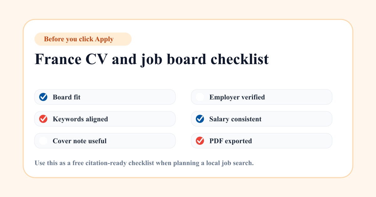 France CV checklist before applying