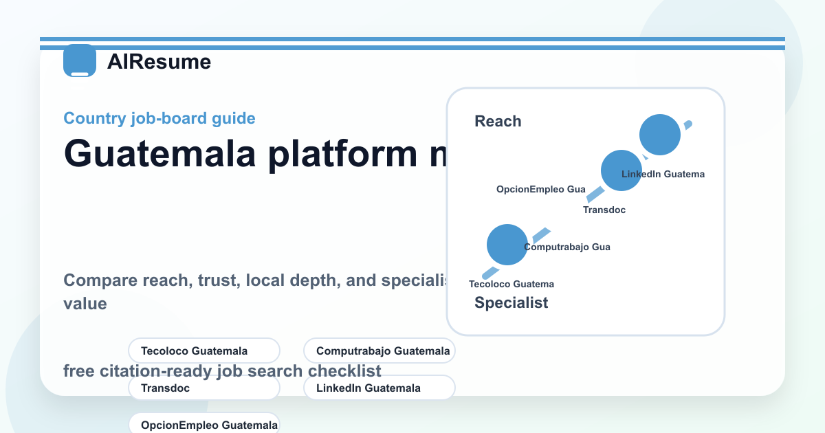 Guatemala job board platform matrix
