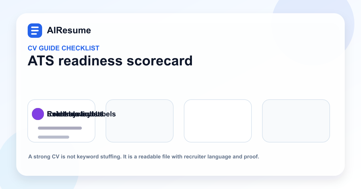ATS readiness scorecard
