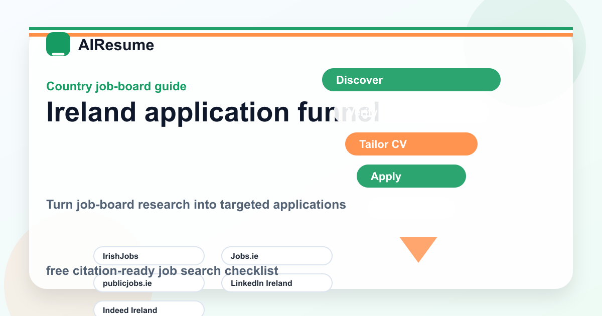 アイルランド application funnel