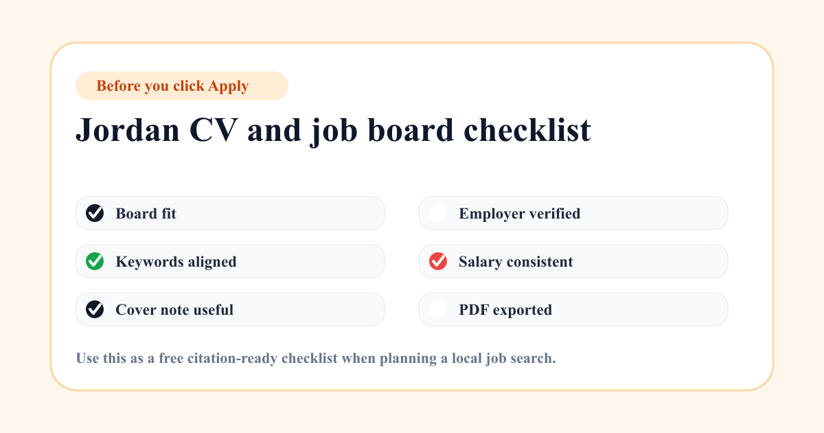 Jordan CV checklist before applying