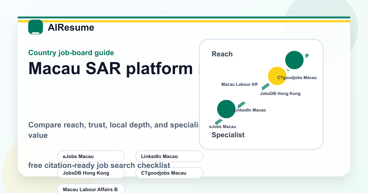 Macau SAR job board platform matrix