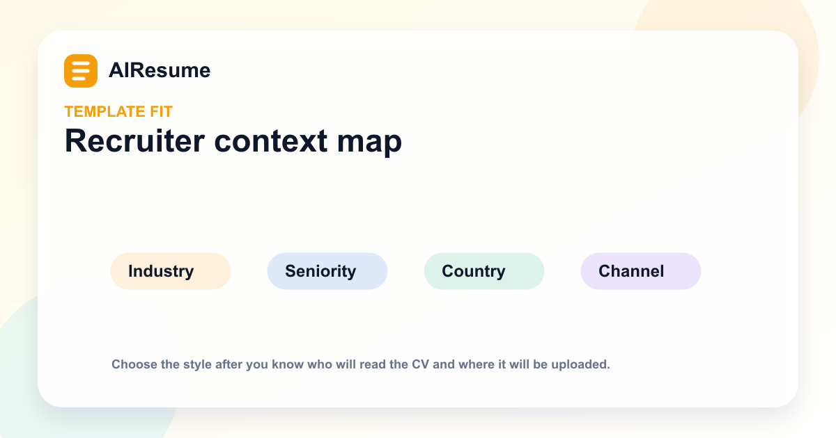 Recruiter context map for CV templates