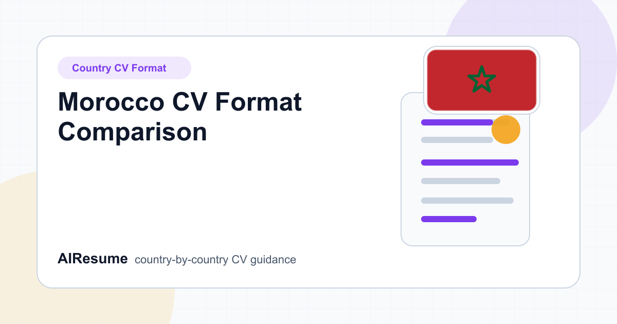 Morocco CV Format Comparison cover image
