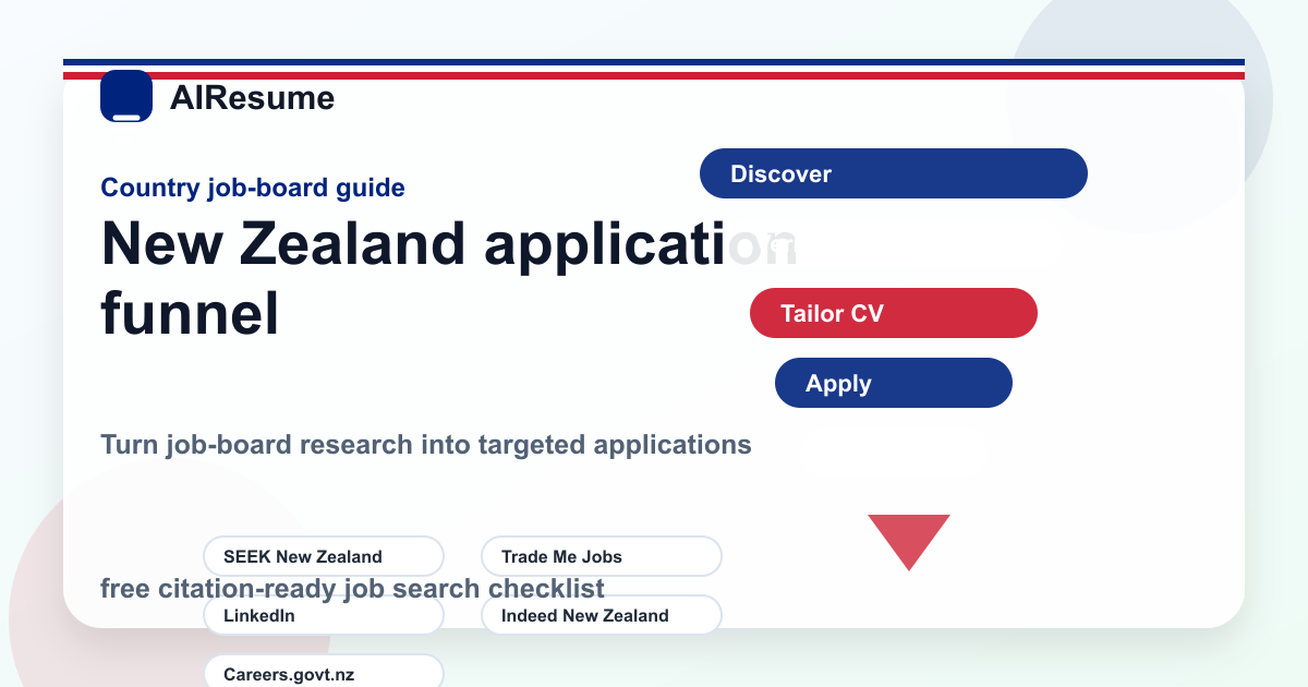 ニュージーランド application funnel