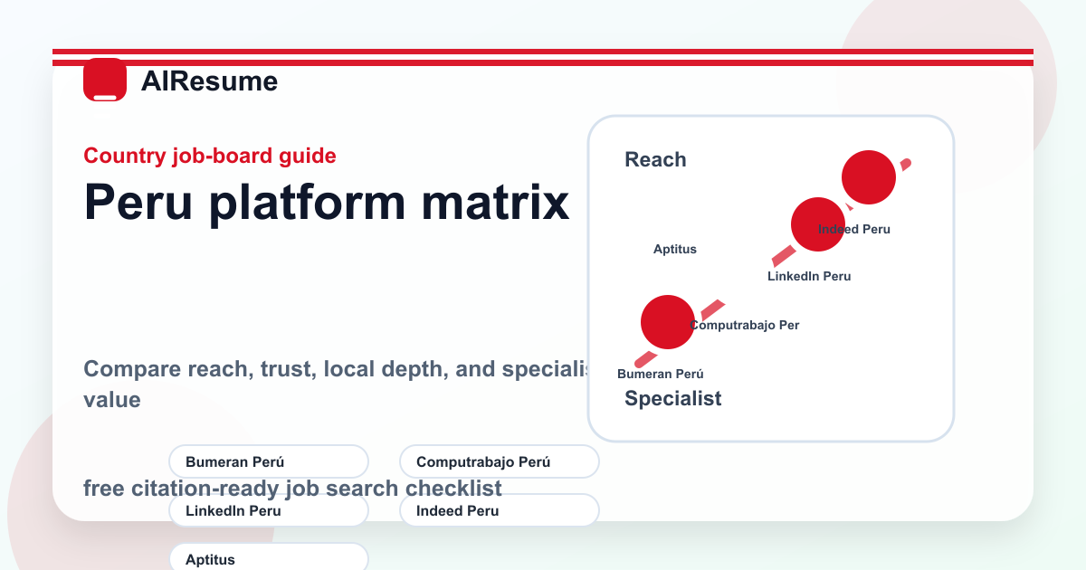 Peru job board platform matrix
