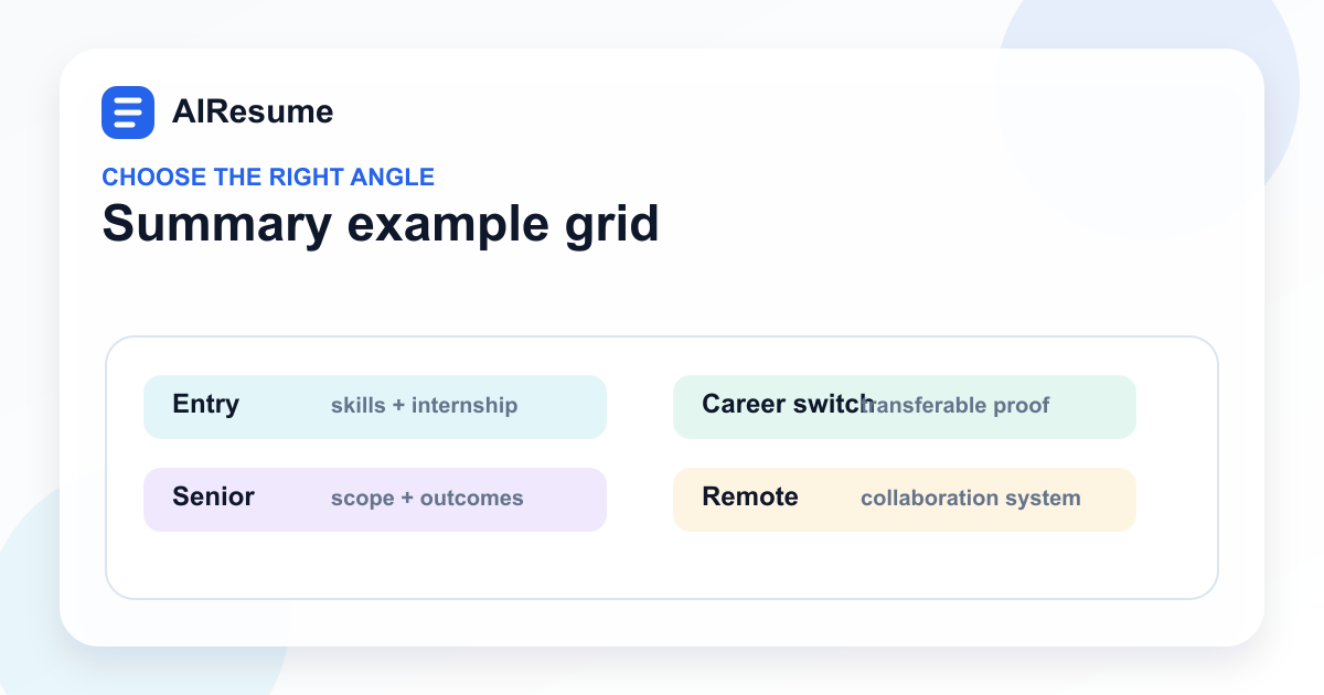 Professional summary example grid