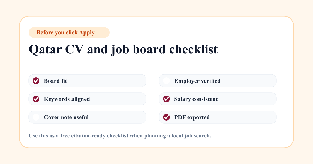 Qatar CV checklist before applying