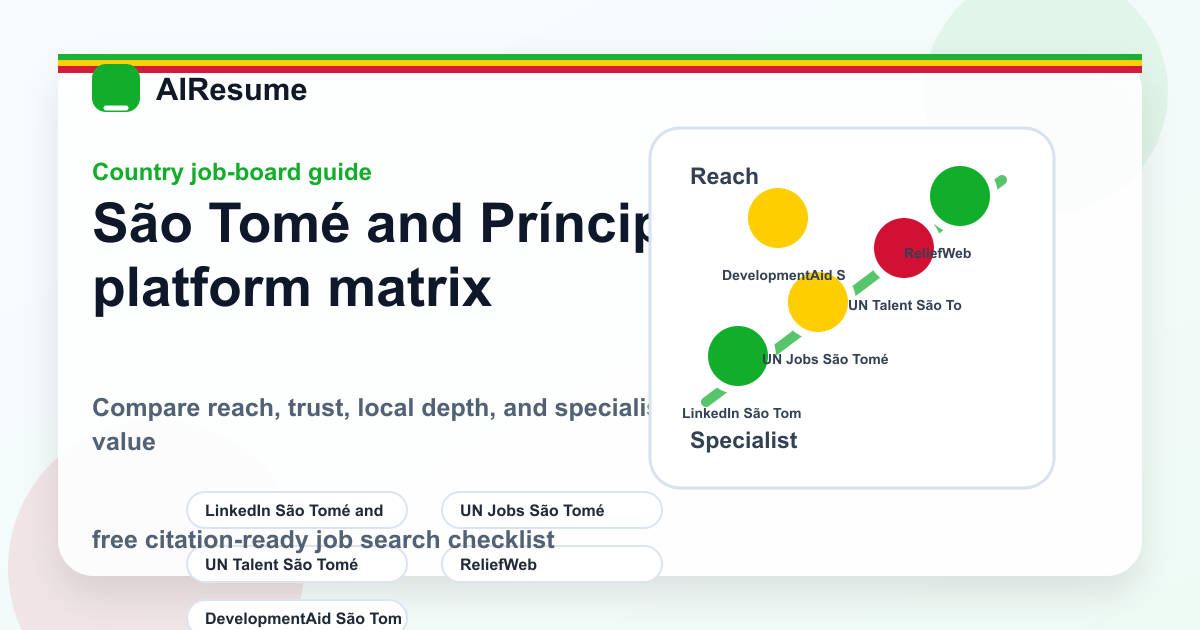 São Tomé and Príncipe job board platform matrix