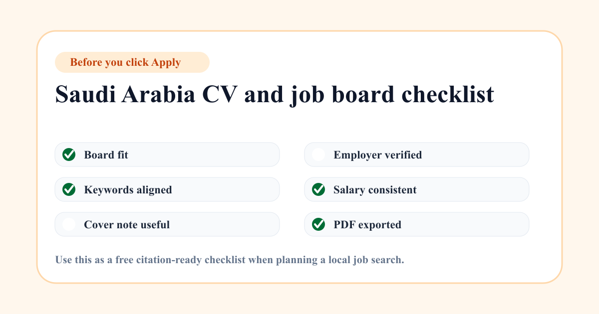 Arabia Saudita lista de revisión del CV antes de postular