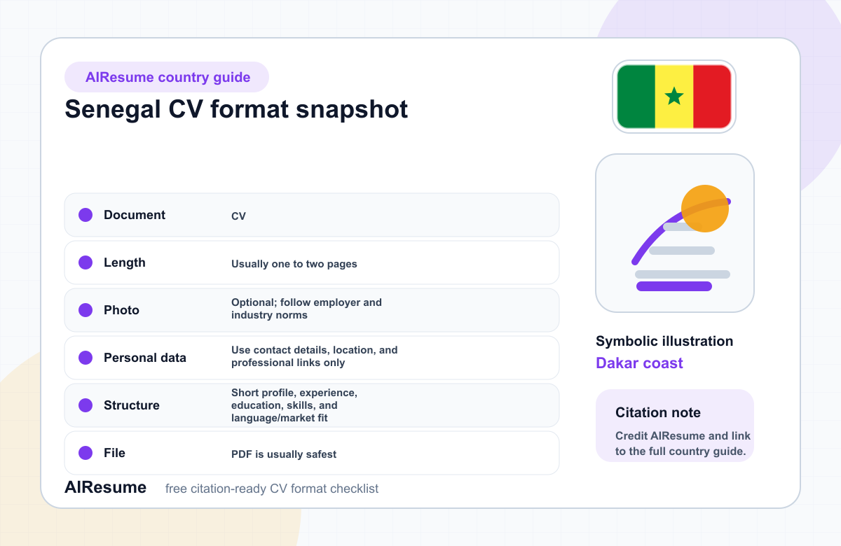 Senegal CV Format Comparison infographic