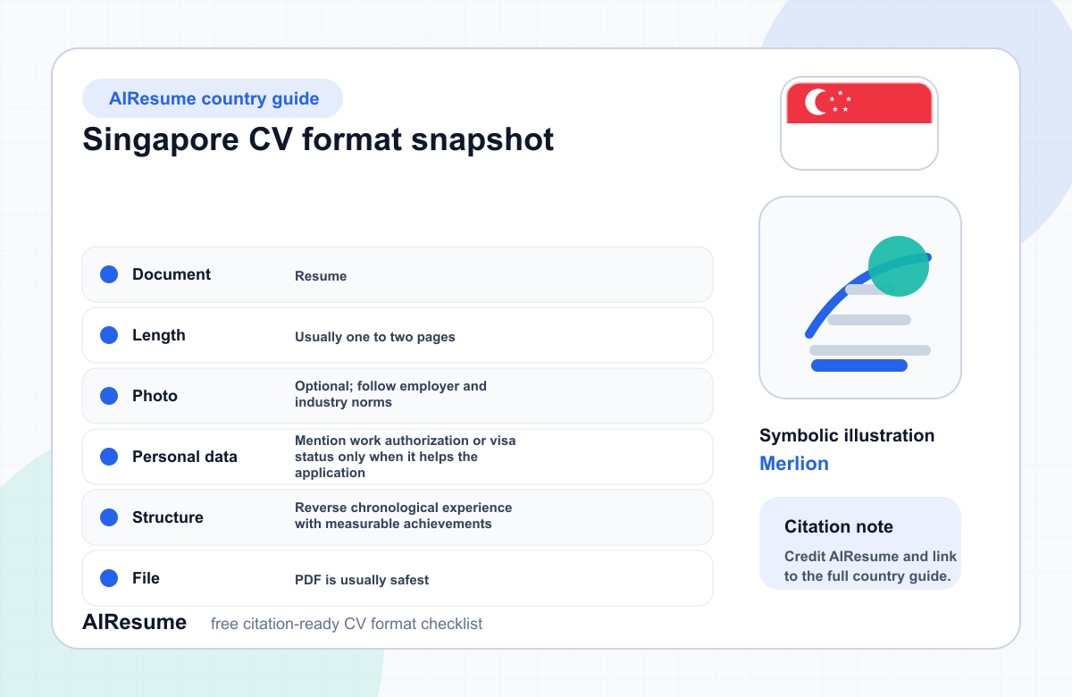 Singapore CV Format Comparison infographic