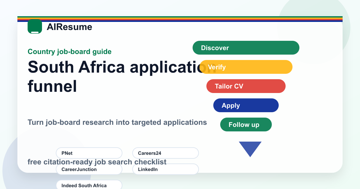 南アフリカ application funnel