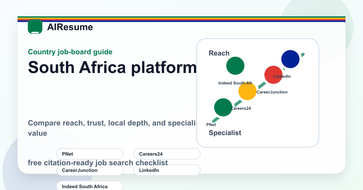 南アフリカ job board platform matrix