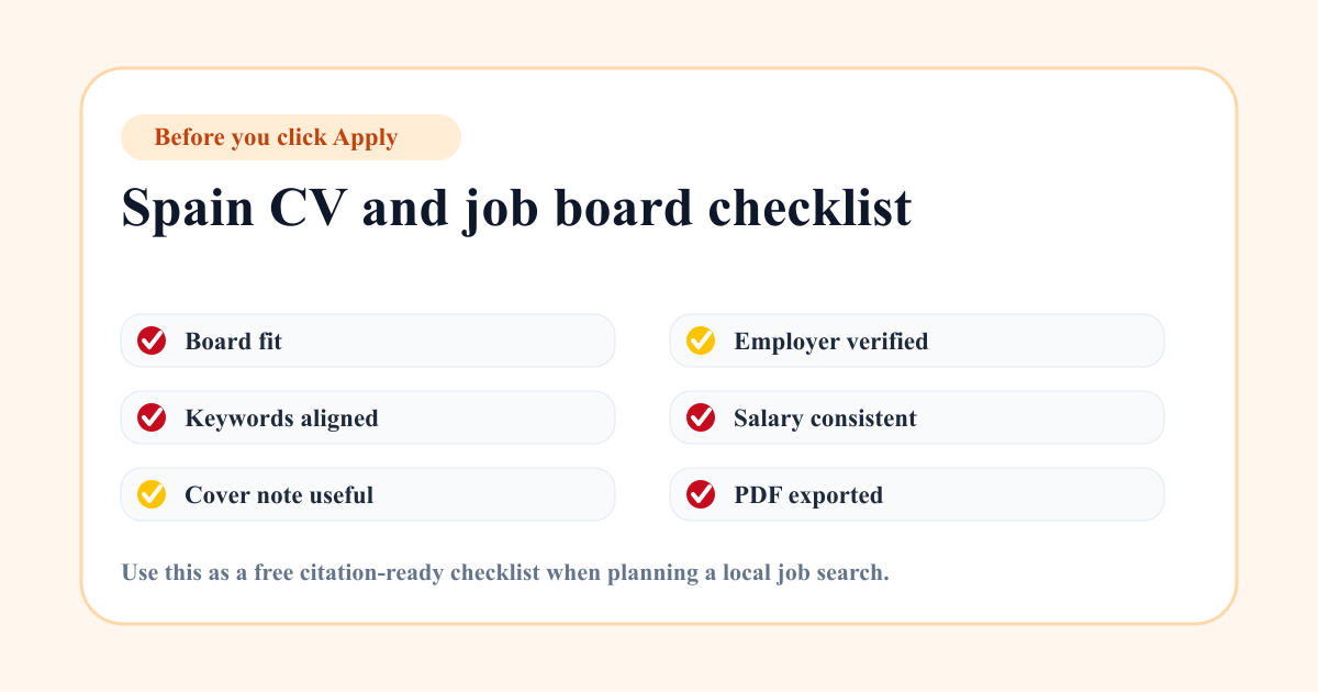 Spain CV checklist before applying