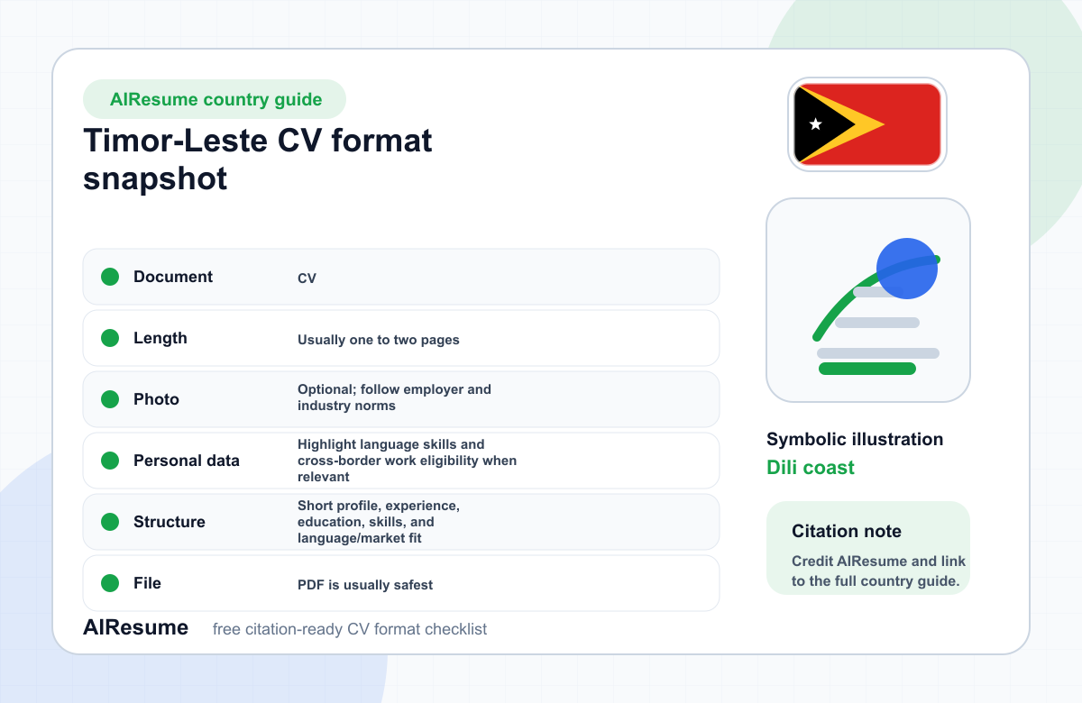 Timor-Leste CV Format Comparison infographic