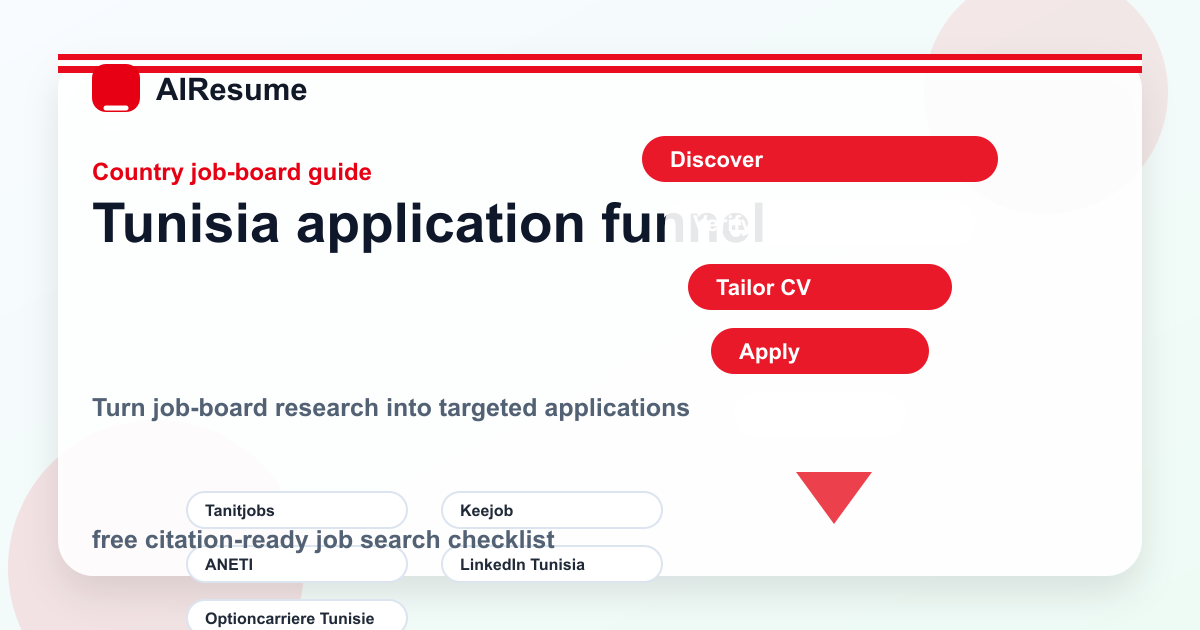 Tunisia application funnel
