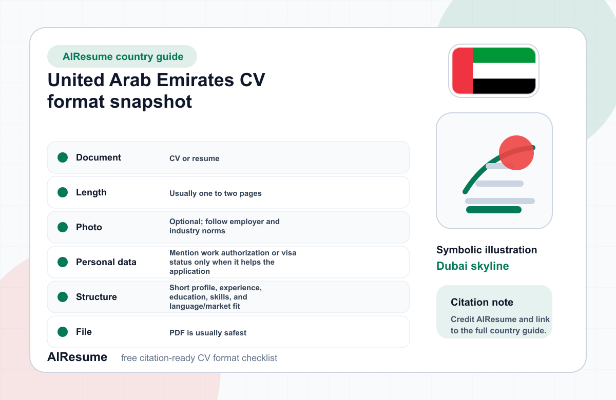 United Arab Emirates CV Format Comparison infographic