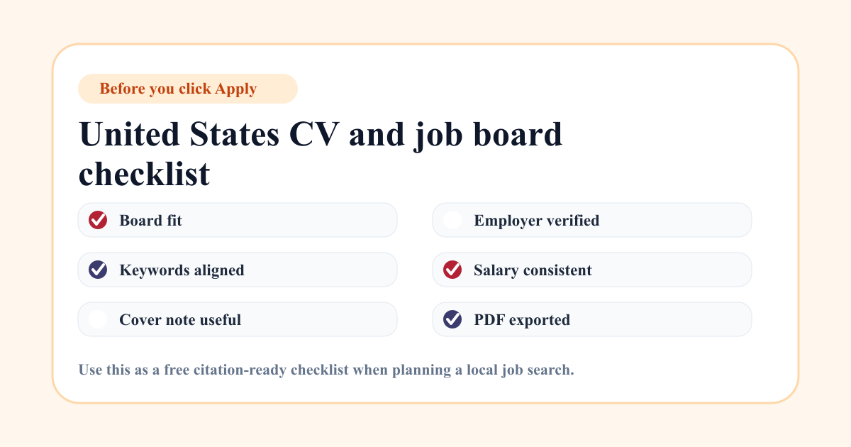 United States CV checklist before applying