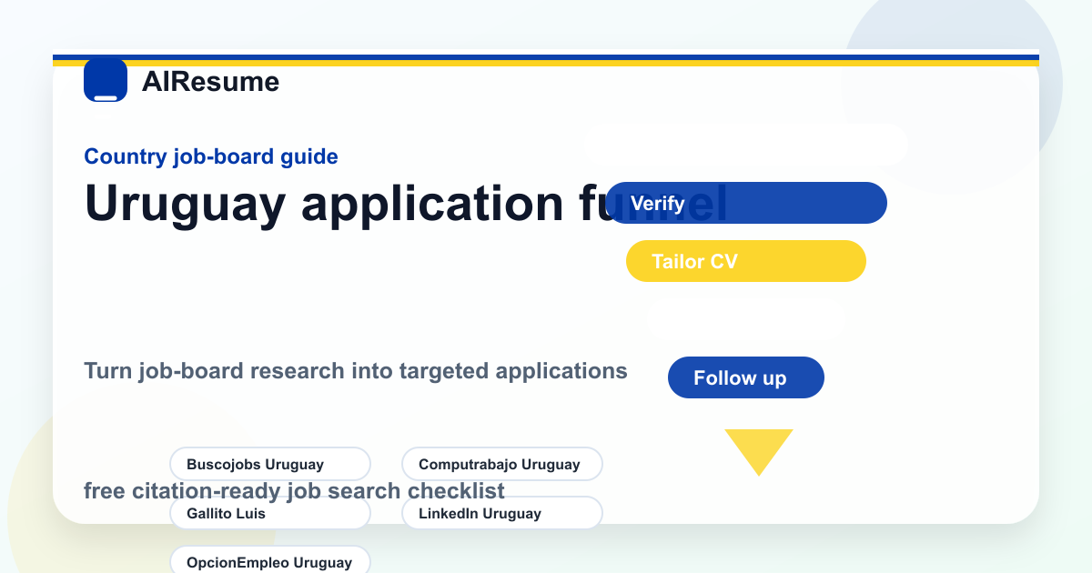 Uruguay application funnel