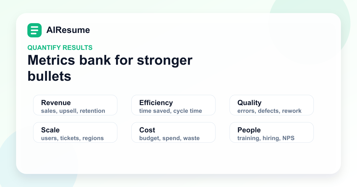 Metrics bank for stronger CV bullets